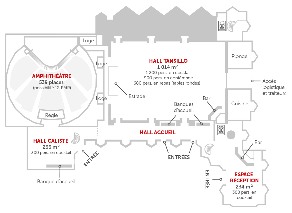 plan-centre-de-congres-caen-rdc